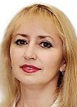 Германова Ирина Геннадьевна