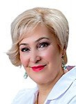 Кузеева Ирина Рауфовна